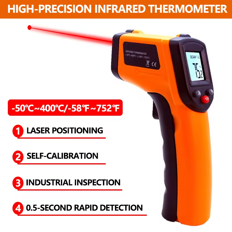 Soap Making Thermometer - Новый инфракрасный термометр-пистолет для бесконтактного измерения