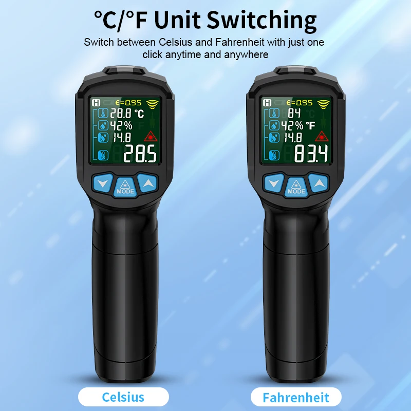 Серия IR02 -50~800 ℃   Цифрово – обзор и цена Soap Making Thermometer
