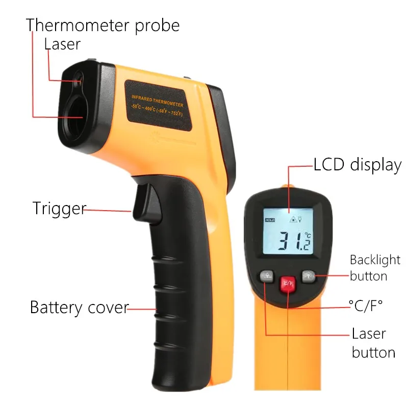Цифровой инфракрасный термомет – обзор и цена Soap Making Thermometer