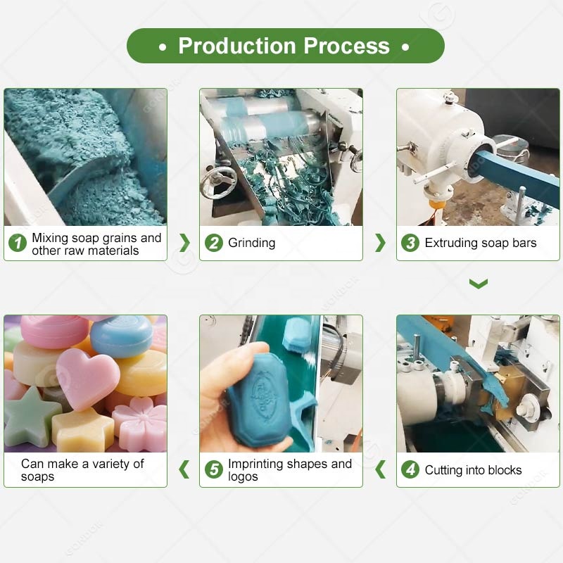 Оборудование для производства  – обзор и цена Soap Making Glycerin