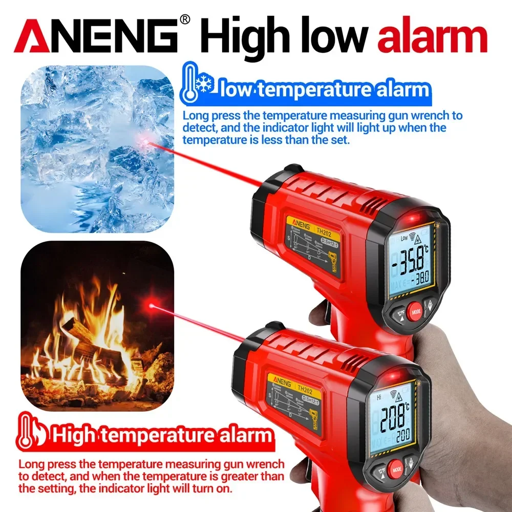 Инфракрасный термометр ANENG б – обзор и цена Soap Making Thermometer