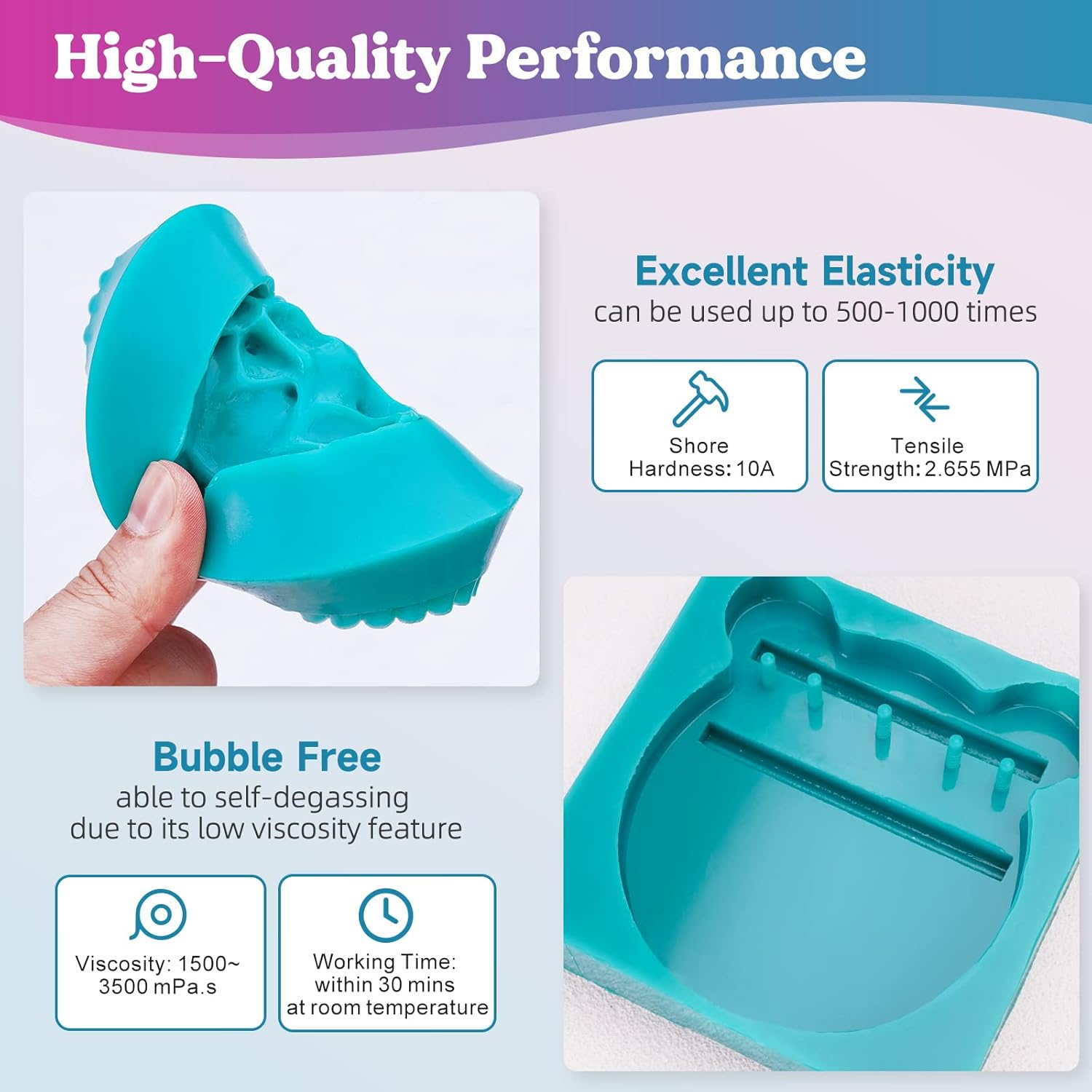 Набор для изготовления форм из – обзор и цена Soap Making Ratios