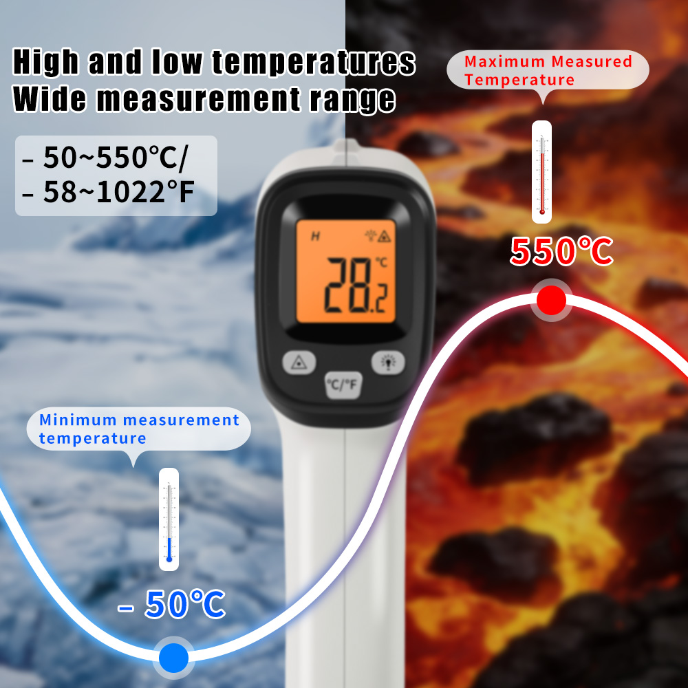 Цифровой инфракрасный термомет – обзор и цена Soap Making Thermometer